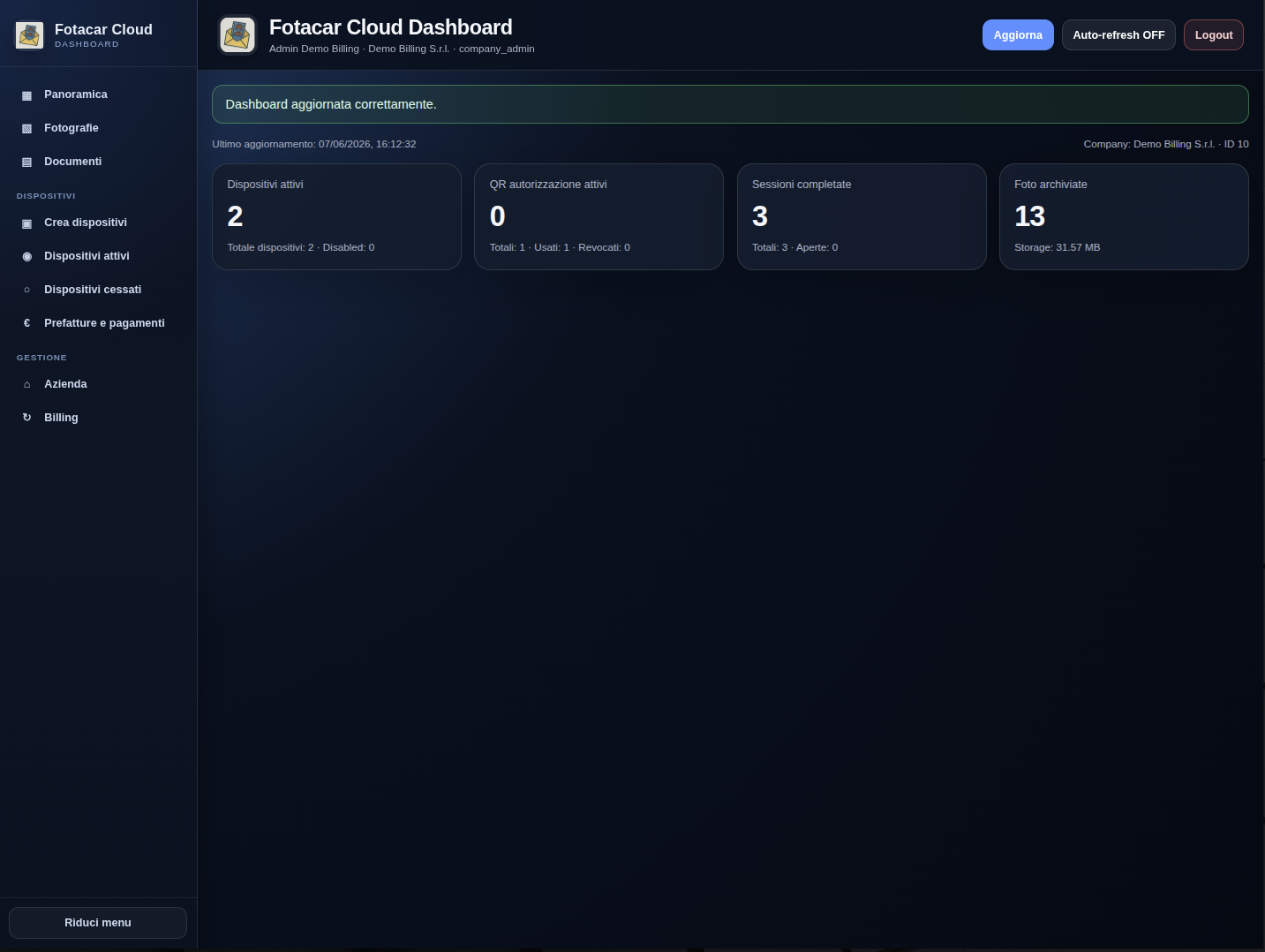 Panoramica della dashboard Fotacar Cloud