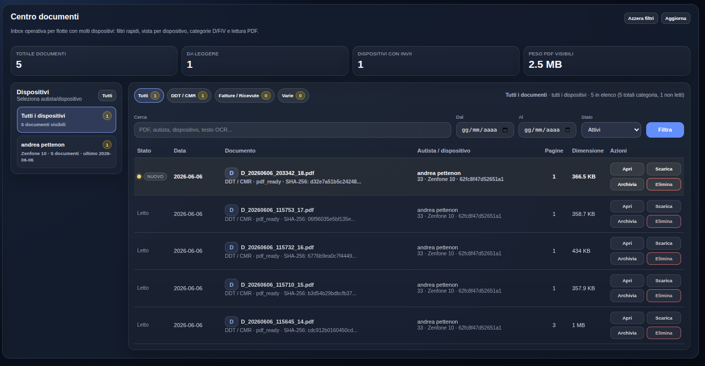 Vista generale della sezione Documenti